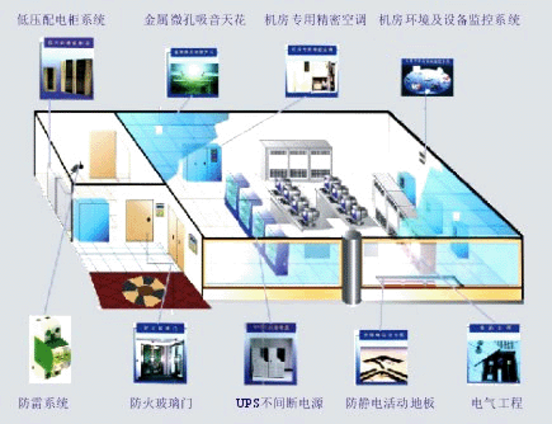 技术检测仪器